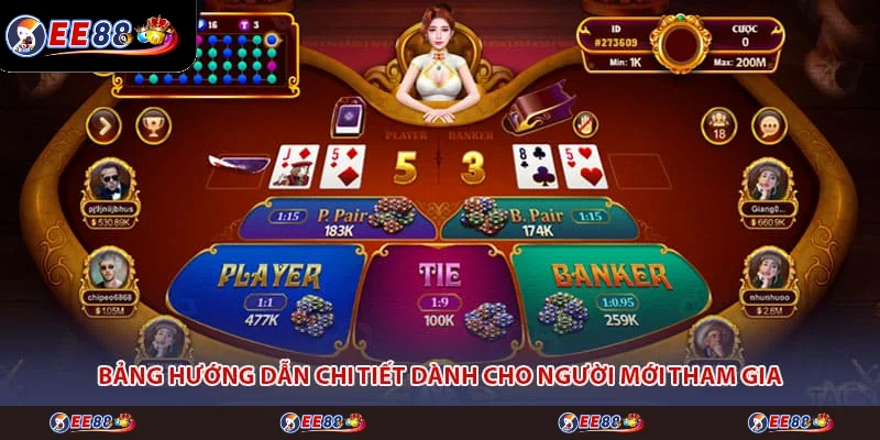 Bảng hướng dẫn chi tiết dành cho người mới tham gia