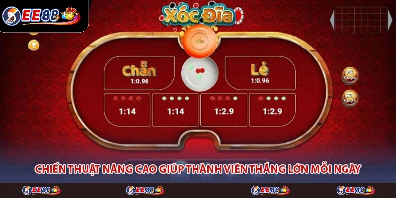 Chiến thuật nâng cao giúp thành viên thắng lớn mỗi ngày