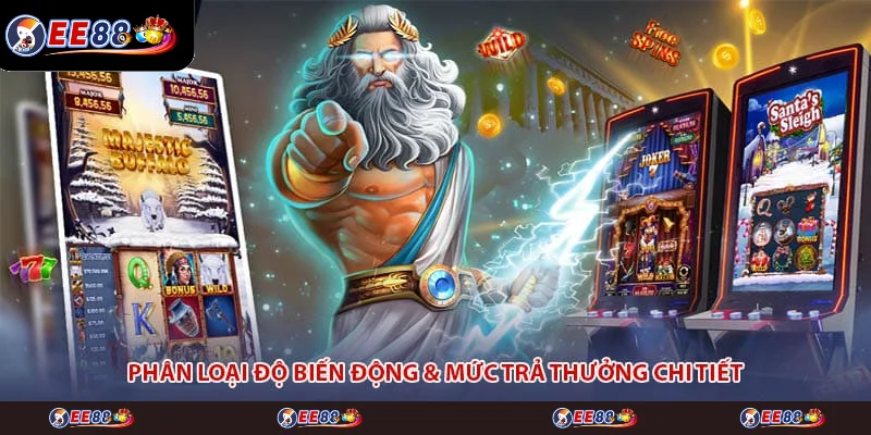 Phân loại độ biến động & mức trả thưởng chi tiết