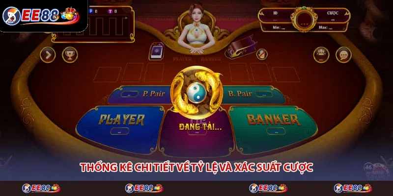 Thống kê chi tiết về tỷ lệ và xác suất cược